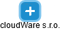 cloudWare s.r.o. - náhled vizuálního zobrazení vztahů obchodního rejstříku