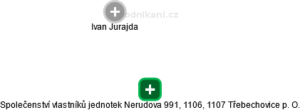 Společenství vlastníků jednotek Nerudova 991, 1106, 1107 Třebechovice p. O. - náhled vizuálního zobrazení vztahů obchodního rejstříku