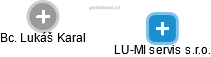 LU-MI servis s.r.o. - náhled vizuálního zobrazení vztahů obchodního rejstříku