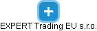 EXPERT Trading EU s.r.o. - náhled vizuálního zobrazení vztahů obchodního rejstříku