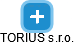 TORIUS s.r.o. - náhled vizuálního zobrazení vztahů obchodního rejstříku