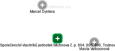 Společenství vlastníků jednotek Michnova č. p. 804, 805, 806, Trutnov - náhled vizuálního zobrazení vztahů obchodního rejstříku