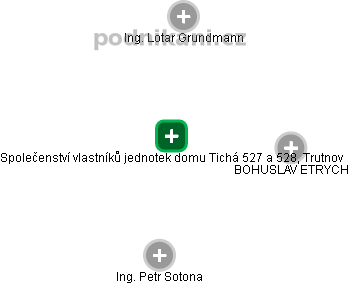 Společenství vlastníků jednotek domu Tichá 527 a 528, Trutnov - náhled vizuálního zobrazení vztahů obchodního rejstříku