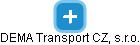 DEMA Transport CZ, s.r.o. - náhled vizuálního zobrazení vztahů obchodního rejstříku