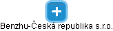 Benzhu-Česká republika s.r.o. - náhled vizuálního zobrazení vztahů obchodního rejstříku