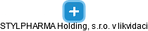 STYLPHARMA Holding, s.r.o. v likvidaci - náhled vizuálního zobrazení vztahů obchodního rejstříku
