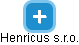 Henricus s.r.o. - náhled vizuálního zobrazení vztahů obchodního rejstříku