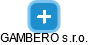 GAMBERO s.r.o. - náhled vizuálního zobrazení vztahů obchodního rejstříku