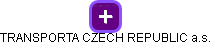 TRANSPORTA CZECH REPUBLIC a.s. - náhled vizuálního zobrazení vztahů obchodního rejstříku