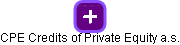 CPE Credits of Private Equity a.s. - náhled vizuálního zobrazení vztahů obchodního rejstříku