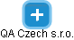 QA Czech s.r.o. - náhled vizuálního zobrazení vztahů obchodního rejstříku