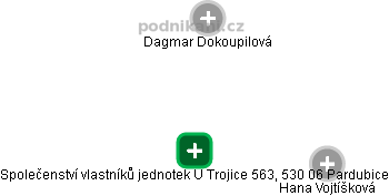 Společenství vlastníků jednotek U Trojice 563, 530 06 Pardubice - náhled vizuálního zobrazení vztahů obchodního rejstříku