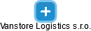 Vanstore Logistics s.r.o. - náhled vizuálního zobrazení vztahů obchodního rejstříku