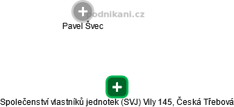 Společenství vlastníků jednotek (SVJ) Vily 145, Česká Třebová - náhled vizuálního zobrazení vztahů obchodního rejstříku
