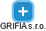 GRIFIA s.r.o. - náhled vizuálního zobrazení vztahů obchodního rejstříku