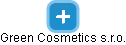 Green Cosmetics s.r.o. - náhled vizuálního zobrazení vztahů obchodního rejstříku