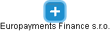 Europayments Finance s.r.o. - náhled vizuálního zobrazení vztahů obchodního rejstříku