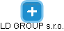 LD GROUP s.r.o. - náhled vizuálního zobrazení vztahů obchodního rejstříku