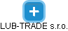 LUB-TRADE s.r.o. - náhled vizuálního zobrazení vztahů obchodního rejstříku