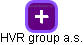 HVR group a.s. - náhled vizuálního zobrazení vztahů obchodního rejstříku