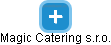 Magic Catering s.r.o. - náhled vizuálního zobrazení vztahů obchodního rejstříku