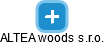 ALTEA woods s.r.o. - náhled vizuálního zobrazení vztahů obchodního rejstříku