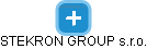 STEKRON GROUP s.r.o. - náhled vizuálního zobrazení vztahů obchodního rejstříku