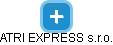 ATRI EXPRESS s.r.o. - náhled vizuálního zobrazení vztahů obchodního rejstříku