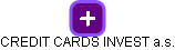 CREDIT CARDS INVEST a.s. - náhled vizuálního zobrazení vztahů obchodního rejstříku