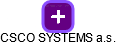 CSCO SYSTEMS a.s. - náhled vizuálního zobrazení vztahů obchodního rejstříku