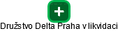 Družstvo Delta Praha v likvidaci - náhled vizuálního zobrazení vztahů obchodního rejstříku