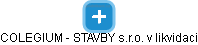 COLEGIUM - STAVBY s.r.o. v likvidaci - náhled vizuálního zobrazení vztahů obchodního rejstříku