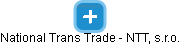National Trans Trade - NTT, s.r.o. - náhled vizuálního zobrazení vztahů obchodního rejstříku