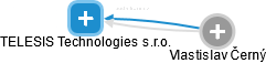 TELESIS Technologies s.r.o. - náhled vizuálního zobrazení vztahů obchodního rejstříku