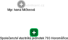 Společenství vlastníků jednotek 793 Horoměřice - náhled vizuálního zobrazení vztahů obchodního rejstříku