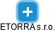 ETORRA s.r.o. - náhled vizuálního zobrazení vztahů obchodního rejstříku