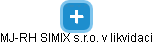 MJ-RH SIMIX s.r.o. v likvidaci - náhled vizuálního zobrazení vztahů obchodního rejstříku