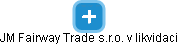 JM Fairway Trade s.r.o. v likvidaci - náhled vizuálního zobrazení vztahů obchodního rejstříku