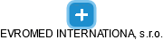 EVROMED INTERNATIONAL, s.r.o. - náhled vizuálního zobrazení vztahů obchodního rejstříku