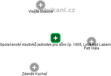 Společenství vlastníků jednotek pro dům čp. 1905, Lysá nad Labem - náhled vizuálního zobrazení vztahů obchodního rejstříku