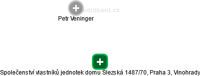 Společenství vlastníků jednotek domu Slezská 1487/70, Praha 3, Vinohrady - náhled vizuálního zobrazení vztahů obchodního rejstříku