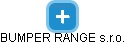 BUMPER RANGE s.r.o. - náhled vizuálního zobrazení vztahů obchodního rejstříku