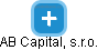 AB Capital, s.r.o. - náhled vizuálního zobrazení vztahů obchodního rejstříku