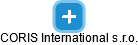 CORIS International s.r.o. - náhled vizuálního zobrazení vztahů obchodního rejstříku