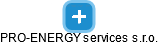 PRO-ENERGY services s.r.o. - náhled vizuálního zobrazení vztahů obchodního rejstříku