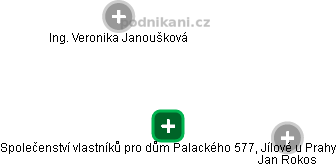 Společenství vlastníků pro dům Palackého 577, Jílové u Prahy - náhled vizuálního zobrazení vztahů obchodního rejstříku