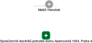 Společenství vlastníků jednotek domu Adamovská 1064, Praha 4 - náhled vizuálního zobrazení vztahů obchodního rejstříku