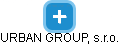 URBAN GROUP, s.r.o. - náhled vizuálního zobrazení vztahů obchodního rejstříku