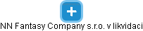 NN Fantasy Company s.r.o. v likvidaci - náhled vizuálního zobrazení vztahů obchodního rejstříku