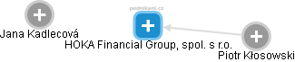 HOKA Financial Group, spol. s r.o. - náhled vizuálního zobrazení vztahů obchodního rejstříku